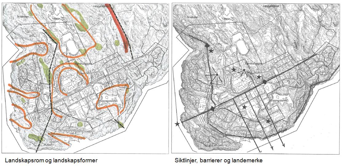 6.3 Dagens arealbruk Dagens arealbruk byggjer på planar og planprinsipp frå 60-70-talet om funksjonsdelt arealbruk for handel, industri, bustader og offentlege formål.