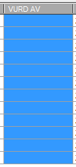 Legg også spesielt merke til følgende: Noen kolonner har lys, blå skrift. Data i disse kolonnene kan ikke redigeres direkte i oversikten. Kolonner med hvit skrift kan data redigeres i.