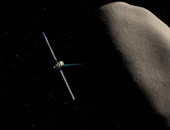 utforskning av solsystemet Diagram over Dawns bane fra Jorden via Mars til Vesta og Ceres. Diagrammet er basert på oppskyting av Dawn i september 2007.