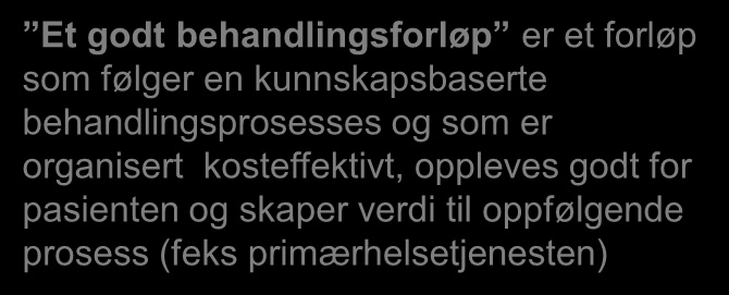 Redusert egenmestring/ bekymring Behandlingslinjer Gjenvunnet egenmestring/ redusert bekymring Vurdering Et godt behandlingsforløp er et forløp som følger en kunnskapsbaserte behandlingsprosesses og