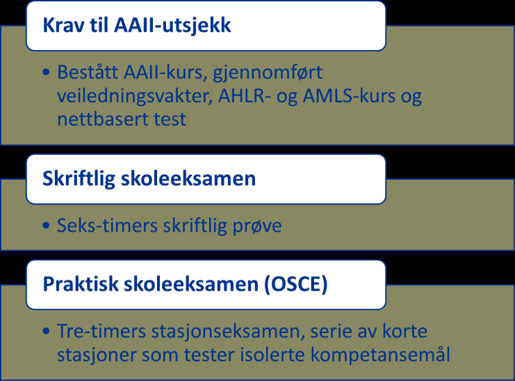 Utsjekk til rollen som Ambulansearbeider II For å delta på Ambulansearbeider II-kurs kreves det: Autorisasjon som ambulansearbeider Minimum ett års erfaring i rollen som ambulansearbeider i 100 %