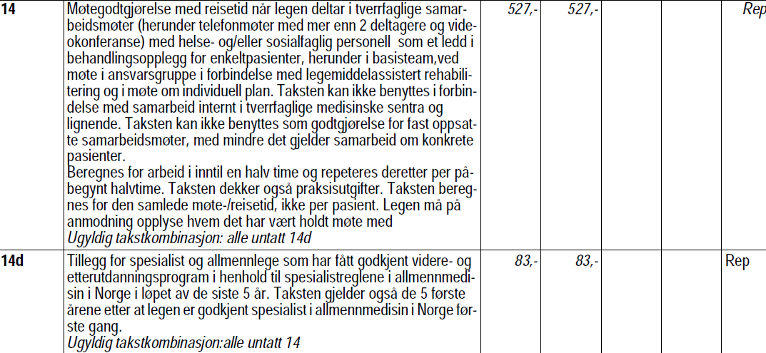 Økonomi - takster Kan benyttes ved planlagt, tverrfaglig LMG