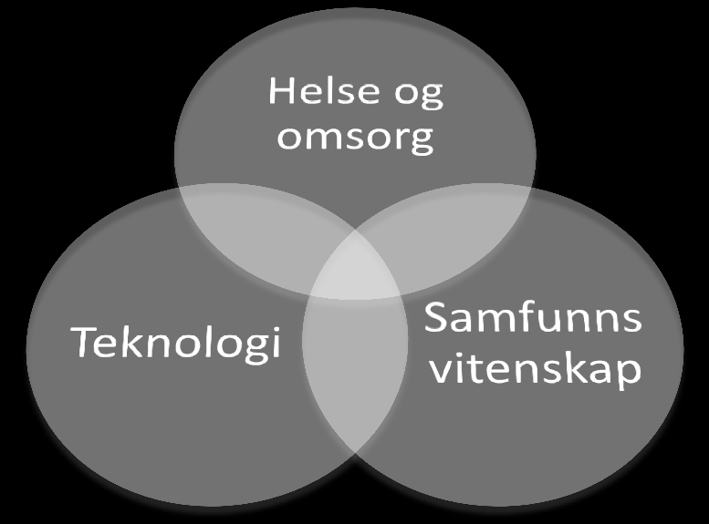 Senter for ehelse og omsorgsteknologi Fakultet for helseog