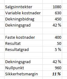 Men det kan fort gå