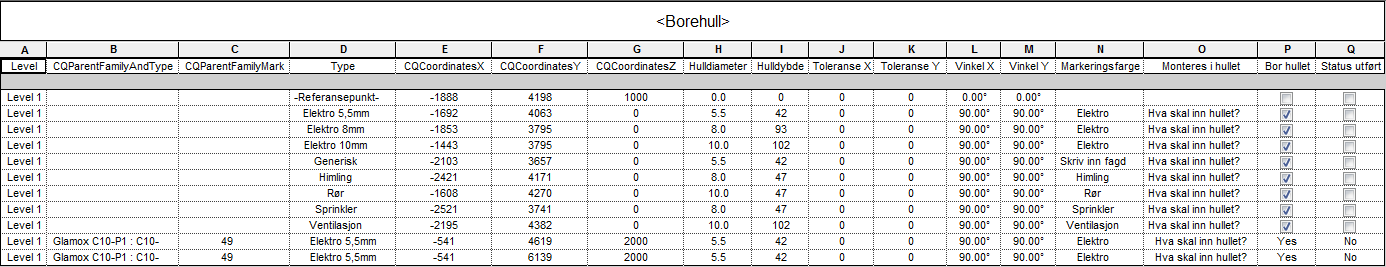 man velger f.eks. at man skal tegne en linje med borehull mellom to belysningsarmaturer for å få boret til festene av kabel mellom disse. Disse hullene skal være 5,5mm brede og 42mm dype.