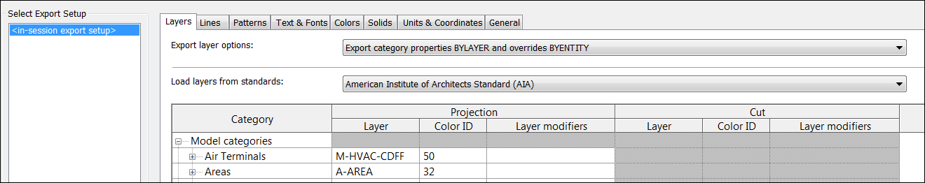 3.2.1 DWG tegningsformat (2D) Det er mulig å redusere omfanget og detaljgraden på hva som skal eksporteres fra Revit (Revit R- >Export->CAD formats->dwg), samt styre hvordan informasjon i Revit