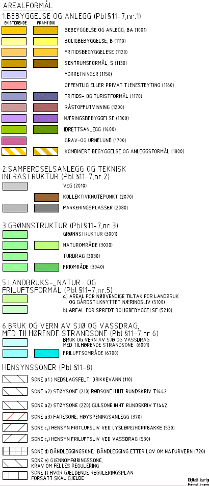 Eksisterende arealplaner: o KOMMUNEPLAN