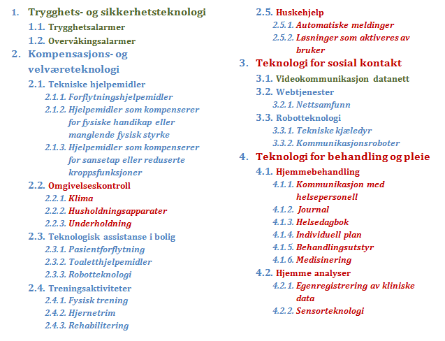 Figur 4 - Samlet kategorisering av velferdsteknologi, kilde NOU1:2011 Innovasjon i omsorg 3.7. Mottak og oppfølging (leveranse og pilotering) Plattformen skal ha sentral drift.