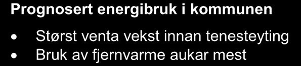 GWh GWh Energiutgreiing Eid kommune 2013 4 UTVIKLING ENERGIBRUK Her har vi laga prognose for en sannsynleg utvikling av energietterspurnaden fordelt på energiberarar og brukargrupper i kommunen.