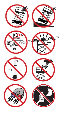 - Guide om nødvendig 1.2.