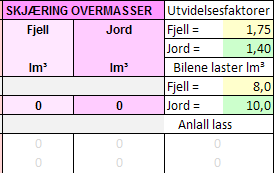 4 MASSEBEREGNING MASSER Masseberegning (volumberegning) kan utføres i felten eller ut fra kart og profiler.