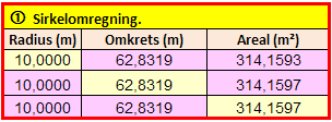 KOOREGN TO PUNKTER OG RADIUS Modulen regner ut koordinatene på to mulige sirkelsentre (se grafikken nedenfor) når to kjente punkter på sirkelperiferien og radien legges inn.