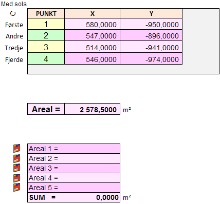 6 AREALBEREGNING AREALER Arealberegning av flater kan gjøres ut fra koordinater på et kart eller etter at punkter har blitt innmålt i felten.