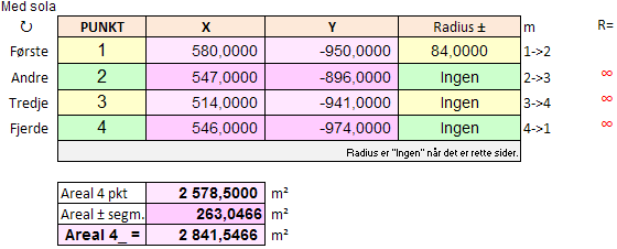 AREALER -> Klikk en av de røde diskettene for å lagre delberegningene lokalt. Lagrer du i den øverste tabellen vises resultater både i den øvre og nedre tabellen.