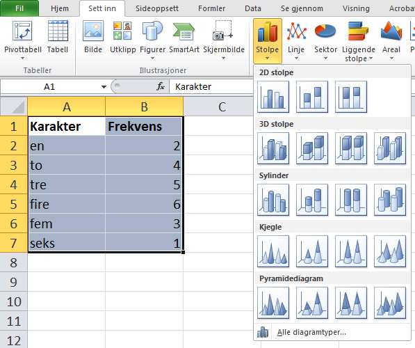 4. Stolpediagram med Excel 2010 Vi viser framgangsmåten for eksemplet med karakterene på en matematikkprøve for elevene i klasse 2A, se side 157 i læreboka.