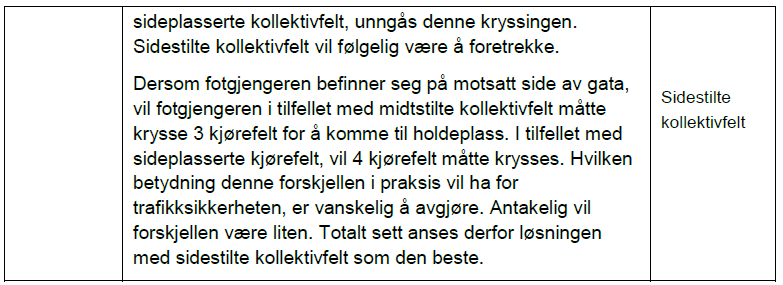 Konklusjon Det er redegjort for at det er fordeler og ulemper med både midtstilte- og sidestilte kollektivfelt.