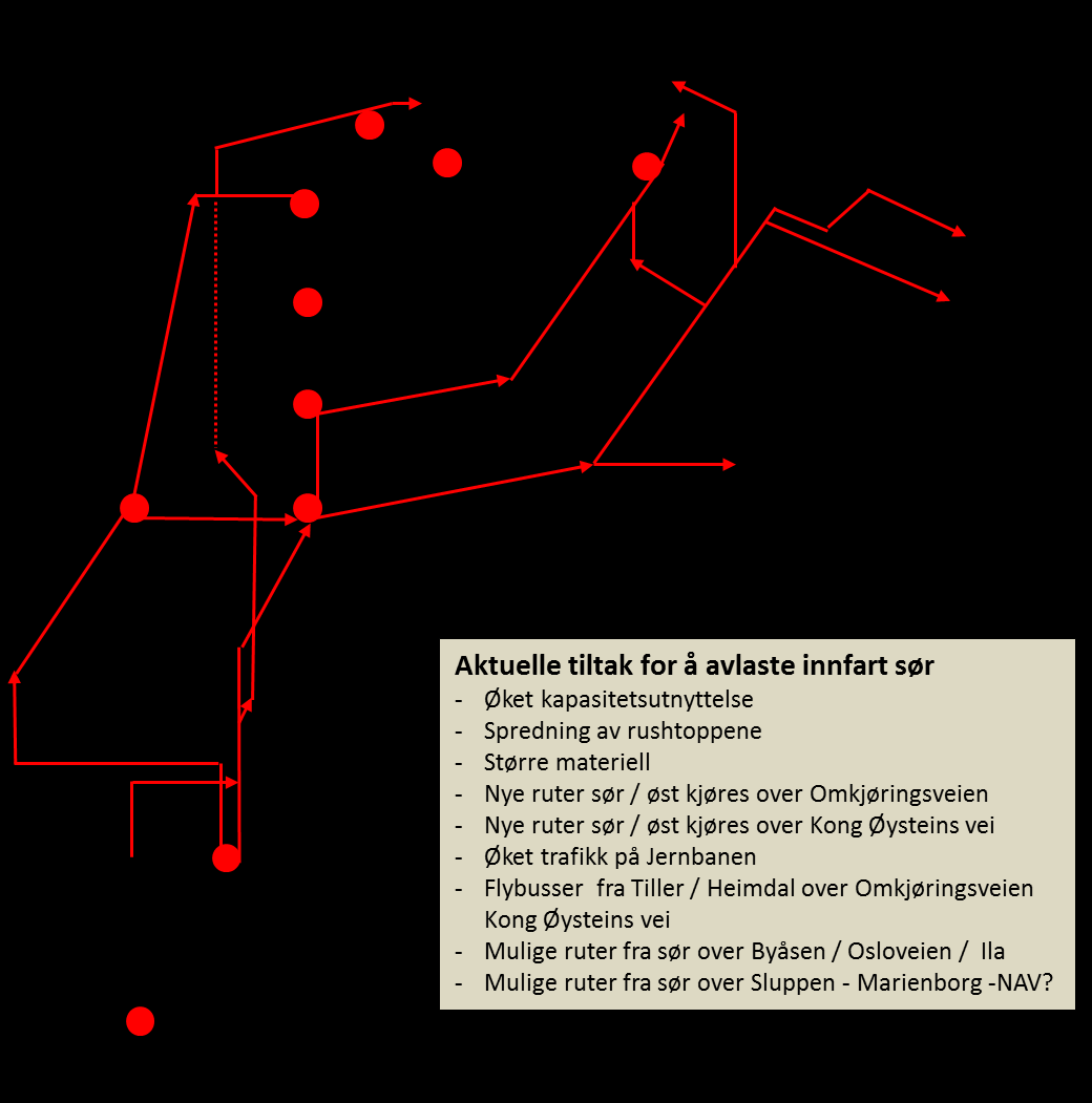 På strekningen fra sør vil stambussrutene kjøre parallelt med flere andre stamruter på deler av strekningen; rute 4 og 7 fra Tonstad, rute 8 fra Lerkendal og rute 5 fra Studentersamfunnet.