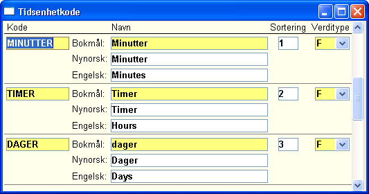 1.3.5 Årstermin for år - 17 - Årstermin Årstall Termin Måned Uke Varighet F1 1.3.6 Tidsenhetskode Tidsenhetkode Kode Navn Sortering Verditype F1 Skrevet ut 13.