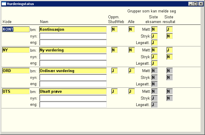 - 25-3.1 Vurderingsstatus Vurderingsstatus styrer hvilke grupper av studenter som kan melde seg til vurdering.