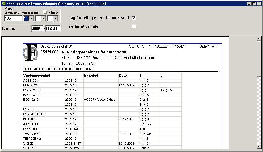 FS520.002 Oppmeldingstall (Vurdering(Rapporter/Statistikk) - 57 - Bestilles for et sted og en termin Skriver ut vurderinger, emnenavn, antall oppmeldte og evt. eksamensdato for valg sted. FS529.