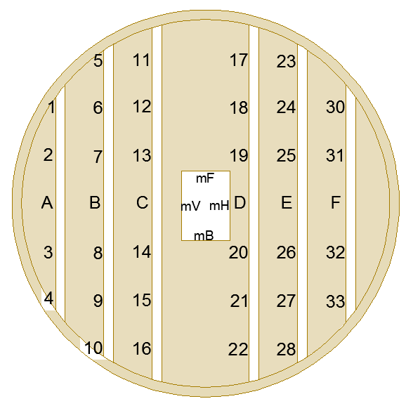 Figur 42 Tegning av skive som benyttes i forsøkene Åpningene har en bredde på 10 mm og distansen mellom dem er 50 mm, mellom punkt C og D er distansen 90 mm.