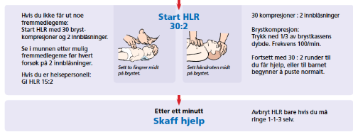 av sternum Start HLR 15:2 Se i munnen etter mulig fremmedlegeme før hvert forsøk på 2 innblåsninger Fordi hypoksi er en hyppig årsak