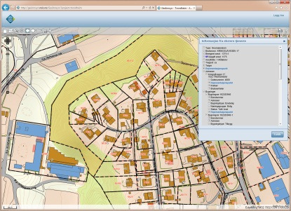 GeoInnsyn Matrikkel Access