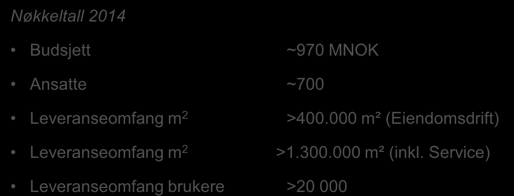 En stor og ledende aktør i det norske markedet Coor kundelokasjoner Skadegruppen Tromsø Finnsnes Alta Harstad Nøkkeltall 2014 Budsjett ~970 MNOK Mo i Rana Mosjøen Trondheim Ålesund Værdal Ansatte