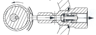 5.2 SMØRING 5.2.1- Smøresystemet, Beka Max EP 1 Kompaktoren er utstyrt med et helautomatisk smøresystem som smører glidelager i kammeret med fett og kjeder med olje.