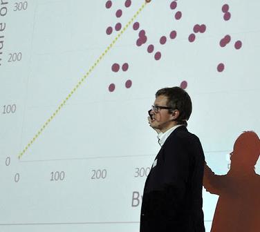 By og omland i Norge - er byene kilder til vekst? Ved Jens Fredrik Skogstrøm, Menon. Menon jobber med en studie på oppdrag av KMD.