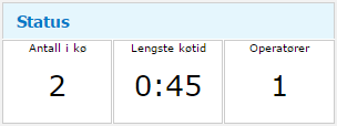 3.1. Statusfelt Hensikten med statusfeltet er å gi operatøren en oversikt over hvordan håndteringen av køen(e) foregår. Det vises et statusfelt for hver kø operatøren er logget inn på.