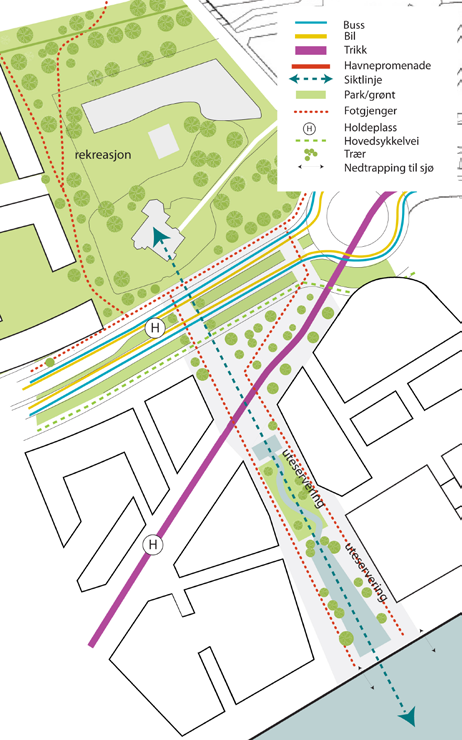 4.4.4 Generaldirektørallmenningen og kaifront mot Filipstadkilen (P3, P4, S16, S3) Prinsipper for opparbeidelse: Et gjennomgående parkdrag som omrammes av bebyggelse på to sider.