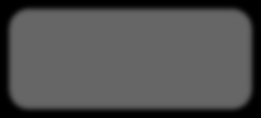 PM-reporting on PDA PM-task descriptions Measurement Point Last