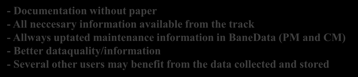 Papirløs styring og dokumentasjon All nødvendig Mobile informasjon solution tilgjengelig fra sporet for effective AM BaneData løpende oppdatert på status for FV, UKV og AKV Without Bedre planlegging