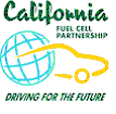 NOU 2004: 11 Hydrogen som fremtidens energibærer Kapittel 5 47 Boks 5.2 Satsingen i California of Energy, the U.S. Department of Transportation, the U.S. Environmental Protection Agency Figur 5.