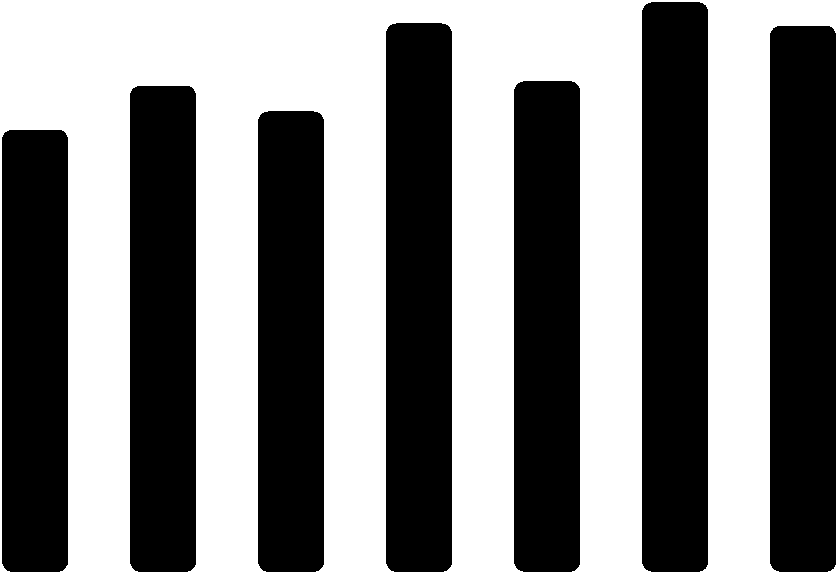 Fjernlån: lån til andre bibliotek Utland 3 % Folkebibl. 53 % UHbibliotek 38 % Andre fagbibl.