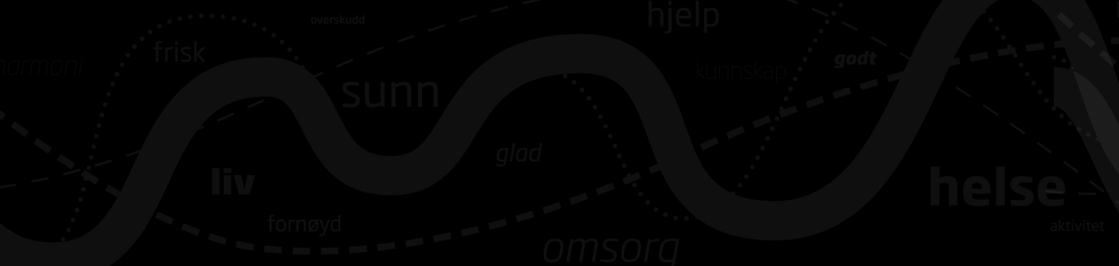 Testing tidlig i livssyklusen