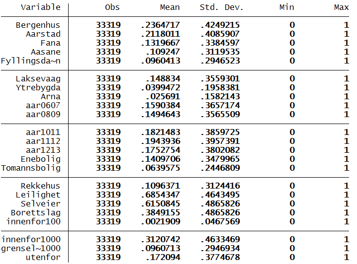 5.3 Presentasjon av datamaterialet Datamaterialet som er innhentet kan virke omfattende og uoversiktlig.