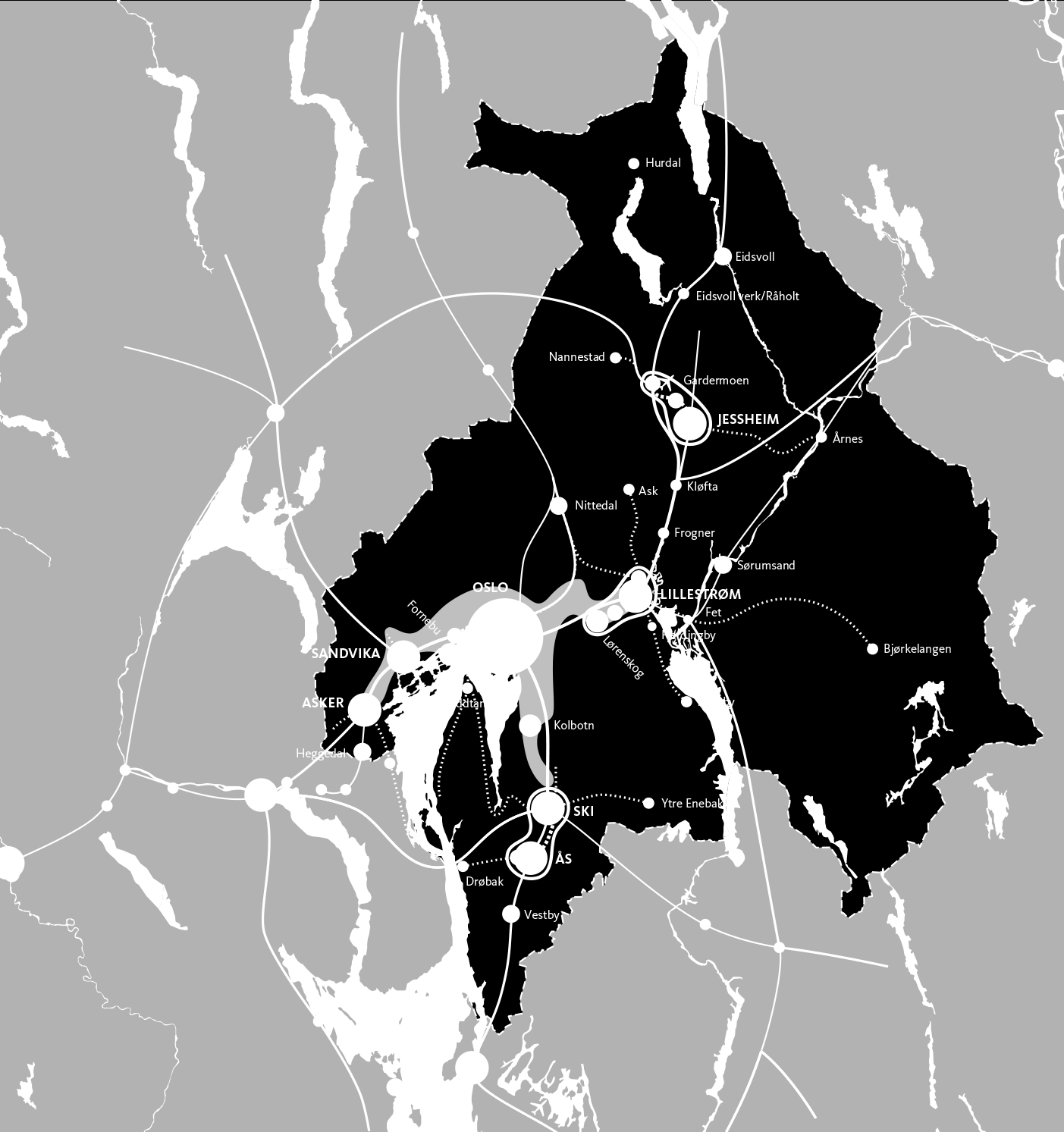 Retning Videreutvikle dagens struktur og prioritere noen vekstområder Videreutvikle Oslo by som landets og regionens viktigste tyngdepunkt og transportnav Særlig satsning på regionale byer områder