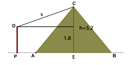 Punktene A, B og C er de samme i begge figurene. C er toppunktet på lavvoen. Ovenfra Fra sida a) Beregn lengden av sidekanten s i lavvoen og vinkelen mellom sidekanten og underlaget.