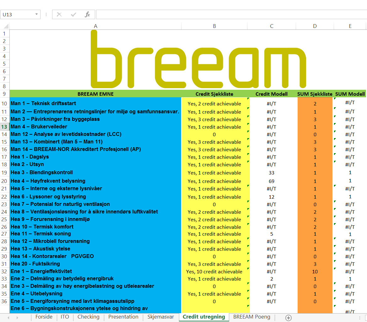 I BREEAM template har jeg laget et oversikts ark som via former henter inn besvarelsen fra BREEAM skjema og plasserer det på riktig sted (GUL