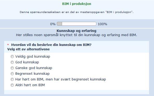 dette er nødvendig, men det vurderes at det er nyttig å vite hvilke stillinger disse personene innehar i Veidekke.