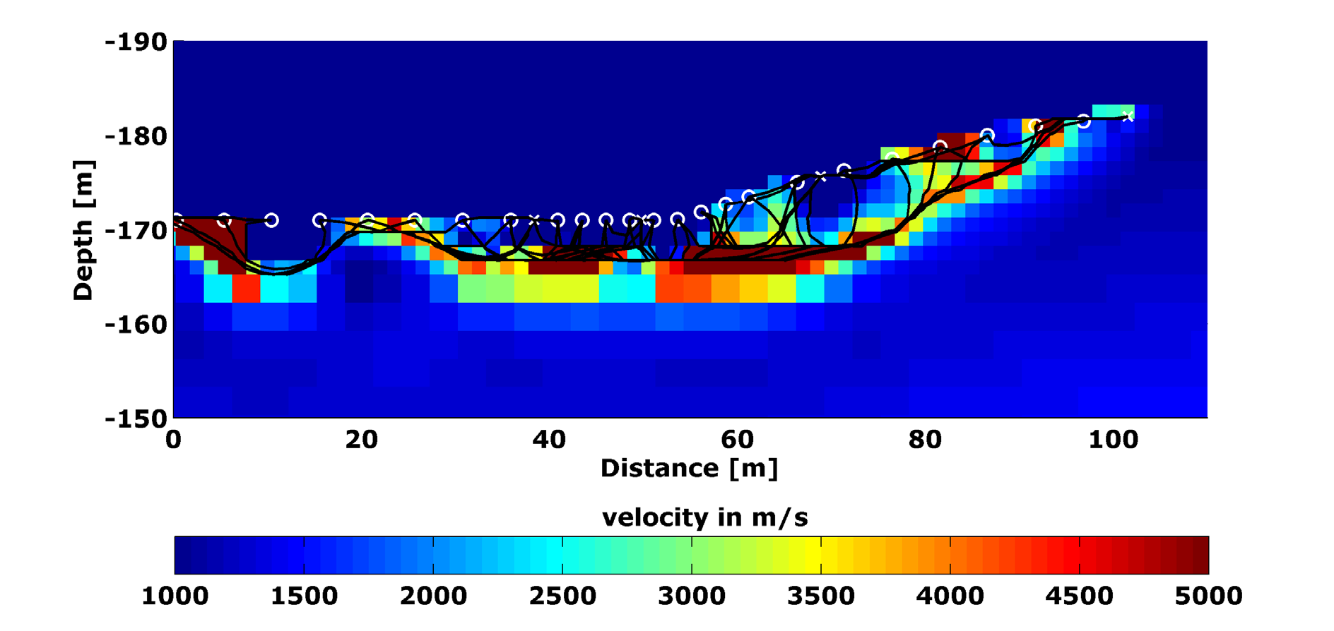 Figur 8: Tomografisk inversjon av de refraksjonsseismiske data.