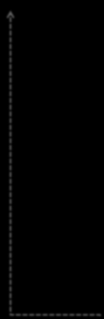 A ACR 1 3 Strling CDE Ladr Jumpr Start FS1 FS2 15 amp Shunt B P A N l Til Winchr 10m/5M via brytr og sikring MS BS 8080 Nød