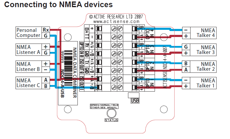 Nma