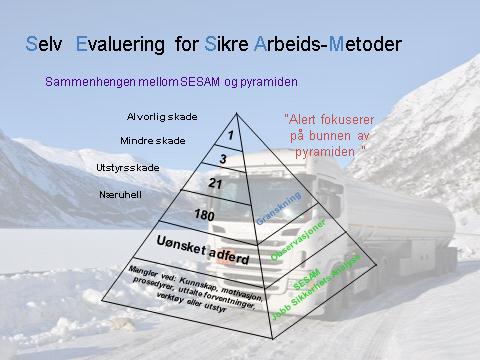 kjøres inn på verkstedet. (for å unngå brann og eksplosjonsfare.