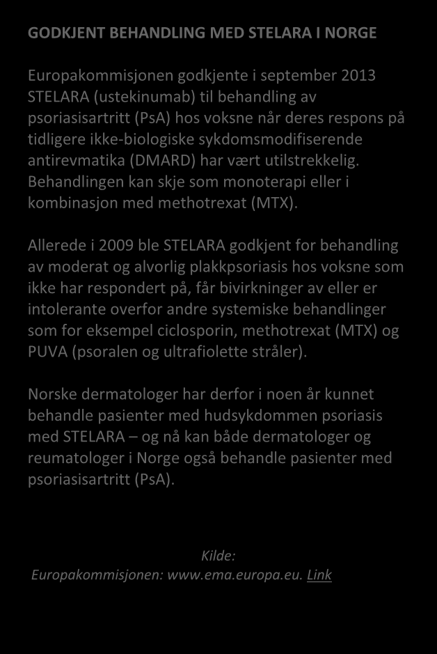 Side 4 FAKTA OM PSORIASISARTRITT I NORGE Psoriasisartritt (PsA) hører til gruppen av kroniske artrittsykdommer (spondylartropatier).