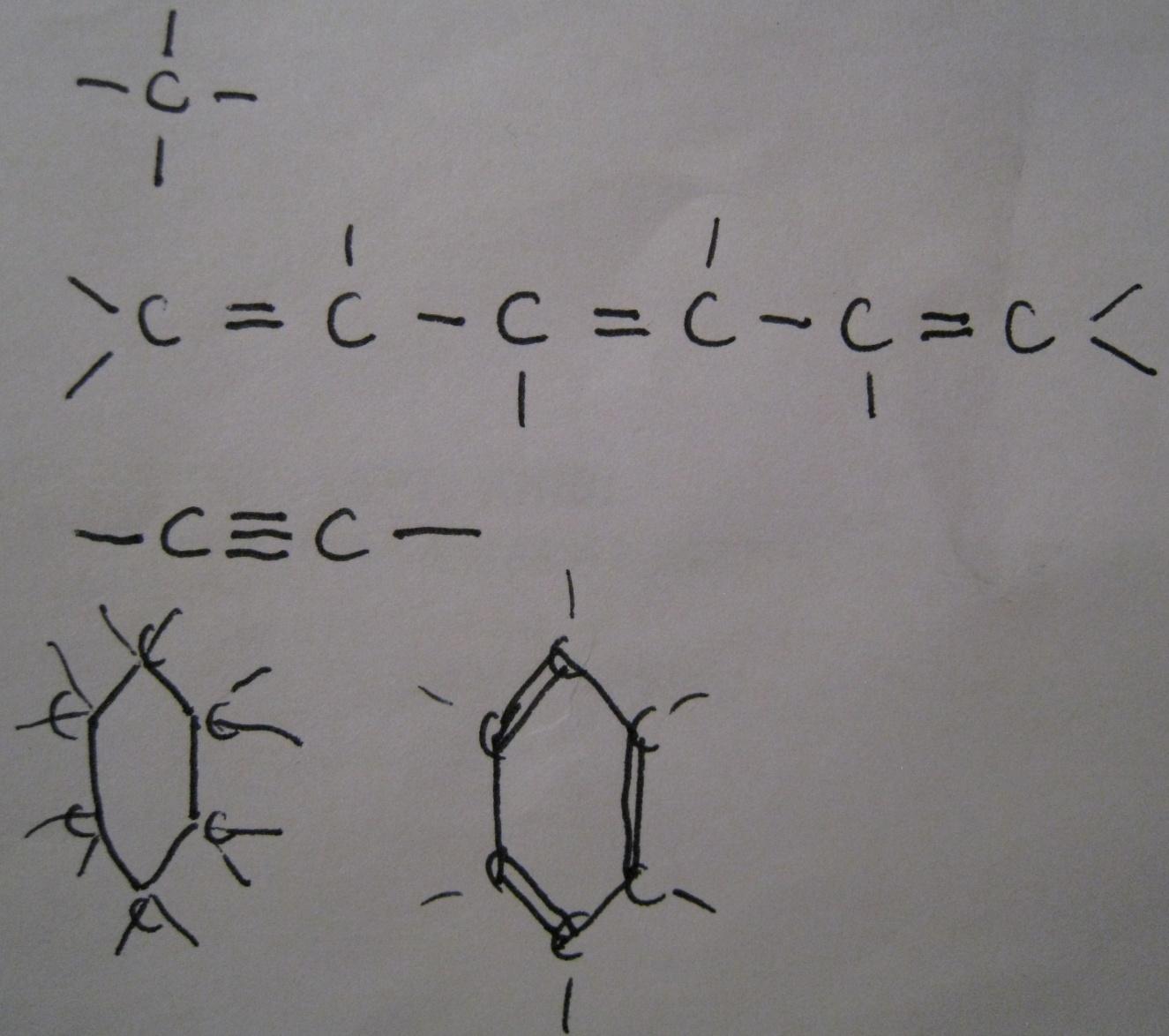 Kullstoffatom kjede med konjugerte