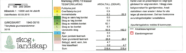 Søknaden behandles etter 1 og 12 i Jordloven som har følgende ordlyd: 1Føremål Denne lova har til føremål å leggja tilhøva slik til rette at jordviddene i landet med skog og fjell og alt som høyrer