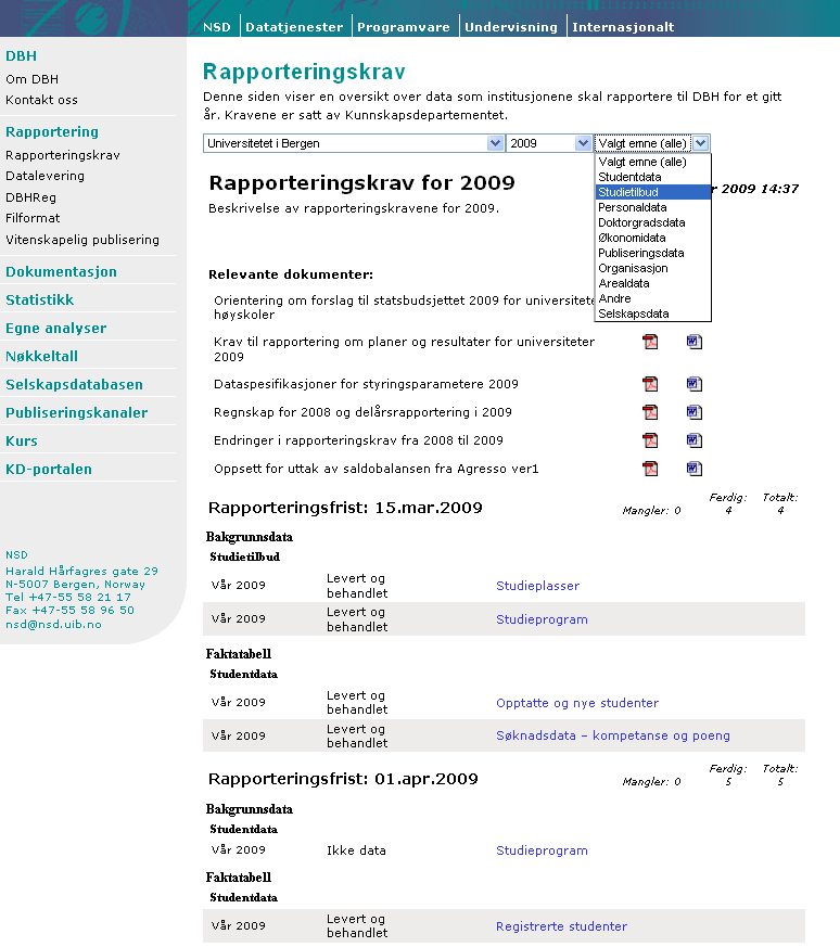 Rutiner for rapportering; Egen webside tilpasset hver institusjon: Rapporteringskrav Maler